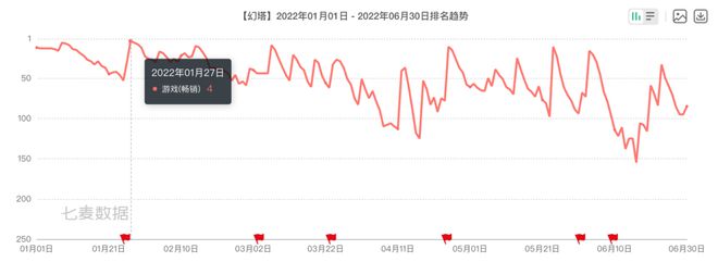 完美世界游戏平台_完美世界国际服游戏币交易平台是哪个_比特币交易网站celletf平台完美