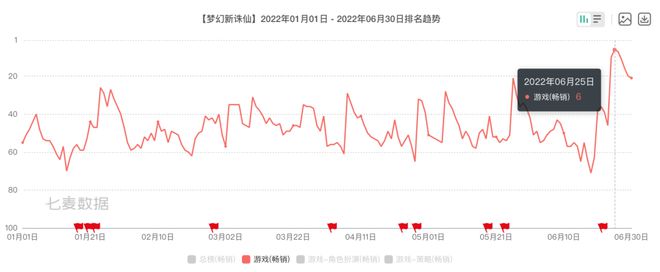 完美世界游戏平台_完美世界国际服游戏币交易平台是哪个_比特币交易网站celletf平台完美