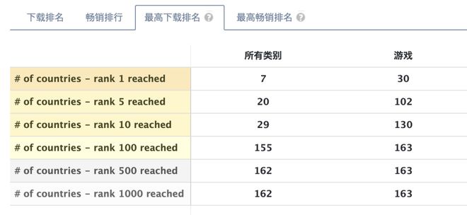 完美世界国际服游戏币交易平台是哪个_完美世界游戏平台_比特币交易网站celletf平台完美